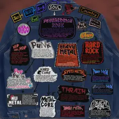 Rock i heavy metal - historia i rozwój popularnych gatunków muzycznych