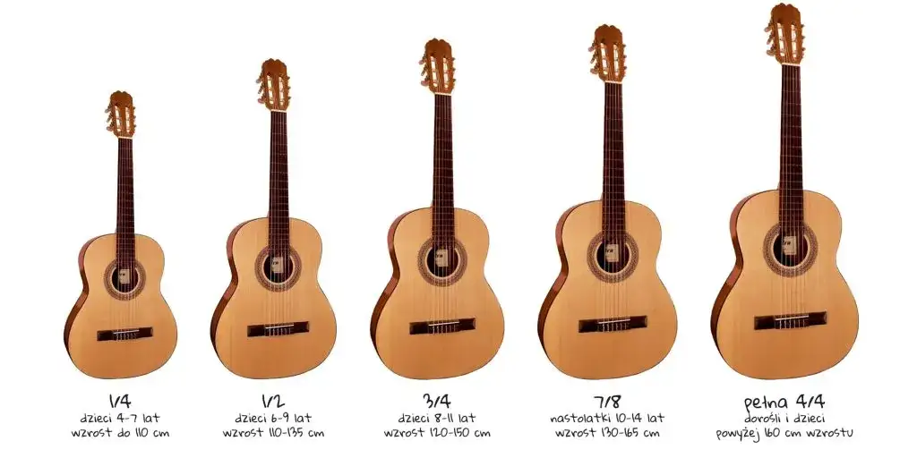 Zdjęcie 10 najlepszych gitar klasycznych dla początkujących w 2023 roku