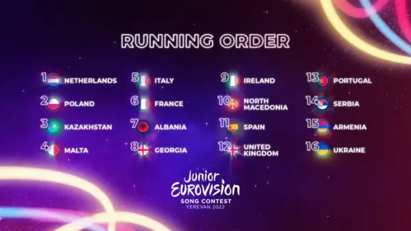 Jak głosować i wyniki Eurowizji Junior 2022 - pełne informacje