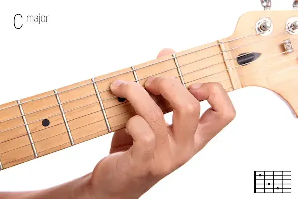Na co komu dziś akordy – jak zagrać tę piosenkę na gitarze krok po kroku