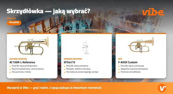 Instrumenty dęte - jak działają i który wybrać na start